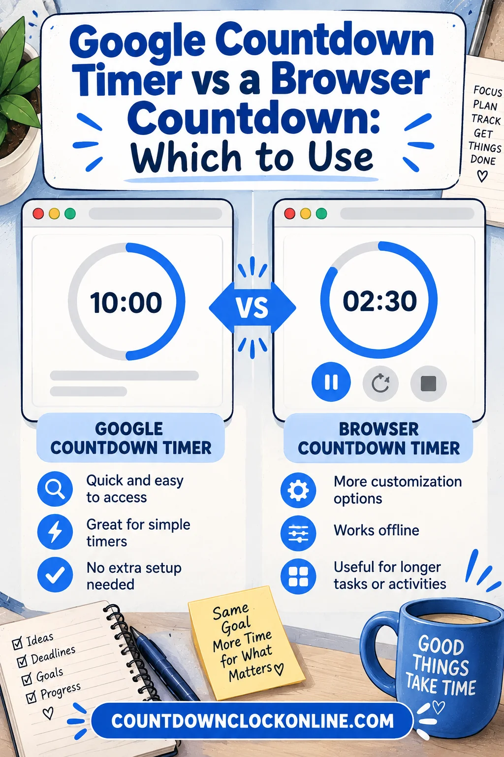 Google Countdown Timer vs a Browser Countdown: Which to Use